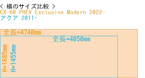 #CX-60 PHEV Exclusive Modern 2022- + アクア 2011-